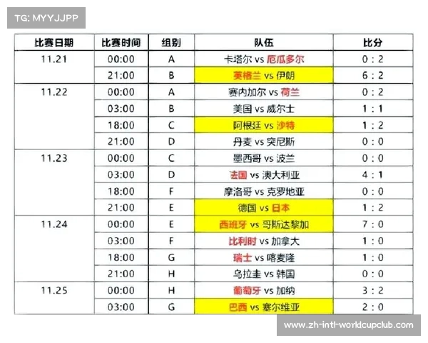 历届世界杯四强完整名单解析及其背后精彩赛事回顾 历届世界杯四强完整名单解析及其背后精彩赛事回顾